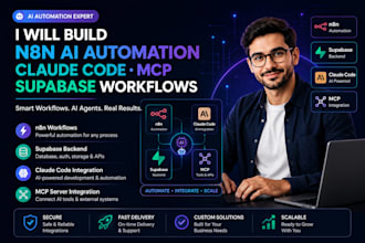 build n8n ai automation claude code mcp supabase workflows