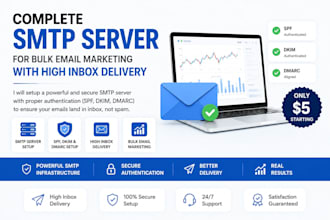 smtp server for email marketing with high inbox delivery