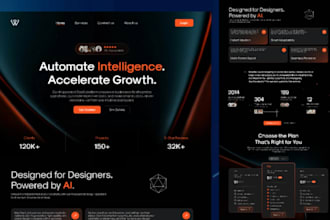 develop custom ai saas website for startup or business