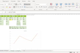 do microsoft excel data entry,  formatting and spreadsheets