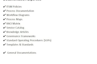 create itil, itsm processes, policies, documentation, sops