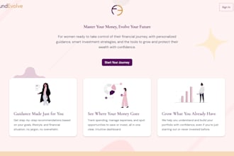 build scalable saas applications and custom web solutions