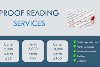 proof read academic reports and essays