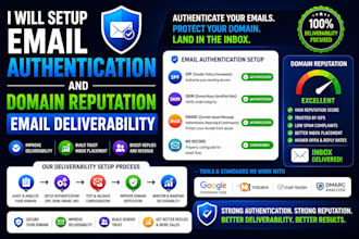 optimize email authentication domain reputation for better email deliverability