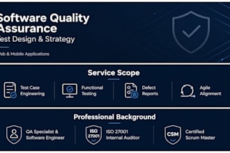perform an iso 27001 gap analysis and risk assessment