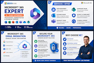 provide microsoft 365 administration and technical support