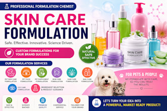 formulate pet care pet food skincare and supplement formulation as a chemist