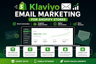 build klaviyo email marketing flow shopify flow abandoned cart email automation