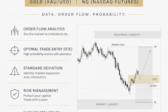 be your trading mentor