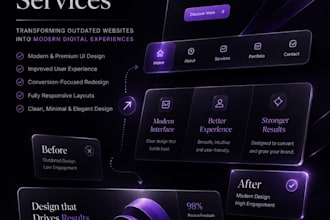redesign your website into a modern premium UI UX design