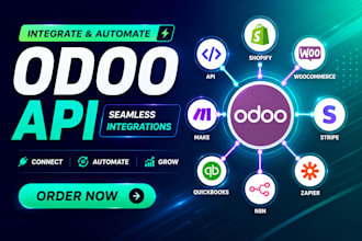 integrate odoo API, shopify, woocommerce, stripe, quickbooks, zapier, make, n8n
