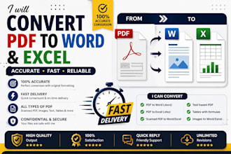 convert PDF to word editable document