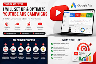 google ads for youtube video promotion