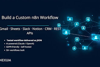 build a custom n8n automation workflow for your business