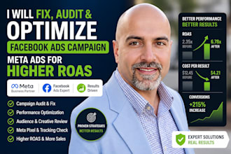 fix, audit and optimize facebook ads campaign, meta ads to improve higher roas