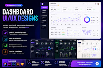 design saas dashboard UI UX, admin panel and CRM dashboard
