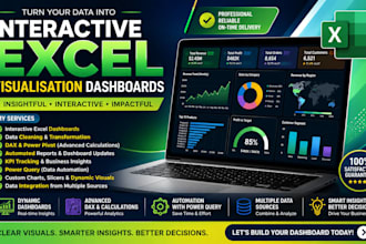 build a professional interactive excel dashboard