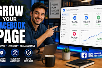 do facebook page promotion grow face book members organically