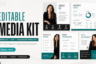 create a professional media kit, press kit, epk, influencer media kit