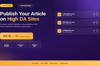 do guest post on azbigmedia, mirrorreview and urbansplatter