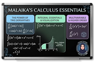 be your online math tutor for algebra and calculus