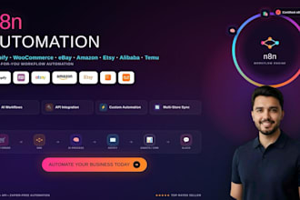 automate your ecommerce store tasks with n8n