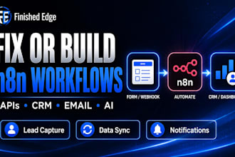 fix or build your n8n workflow automation