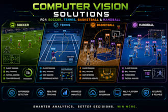 build real time computer vision sports for soccer, tennis, basketball, handball