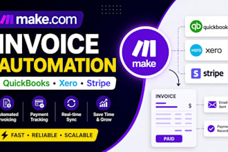 build make com invoice automation with quickbooks xero stripe