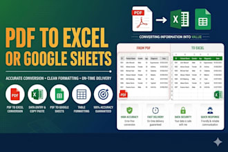convert PDF to excel or google sheets accurately