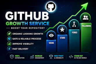 promote your github repository organic