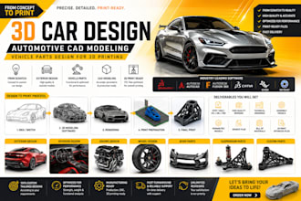 3d car design automotive cad modeling vehicle parts design for 3d printing