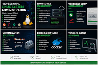be your linux system administrator