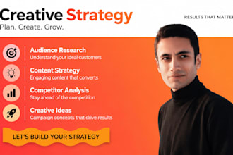 build a high converting creative strategy for your marketing campaigns