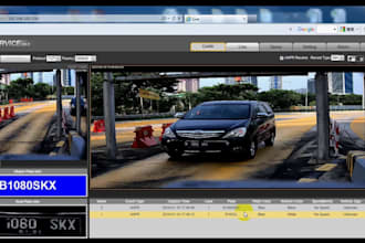 do ai surveillance system for cctv analytics, traffic monitoring and detection