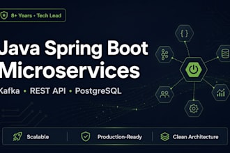 build java springboot microservices with kafka and postgres