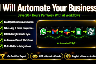 build an ai powered lead qualification automation workflow with n8n