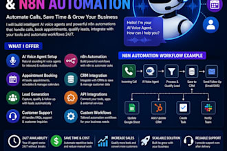 help you build ai voice agent