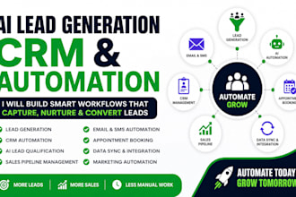 build ai lead generation follow up system crm ads n8n zapier automation workflow