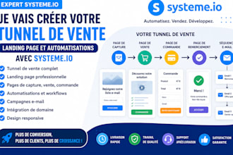 je vais créer votre tunnel de vente systeme io landing page et automatisation