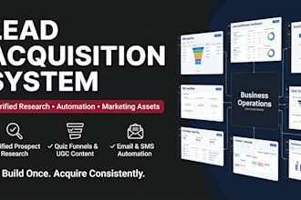 build a verified lead acquisition system for your business