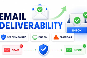 fix email deliverability, spf dkim dmarc, dns records and spam issue