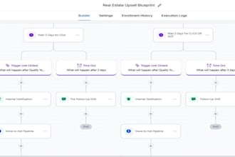 gohighlevel automation gohighlevel workflow gohighlevel expert