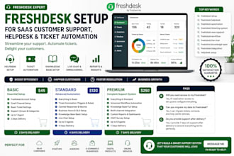 setup freshdesk for saas customer support, helpdesk and ticket automation