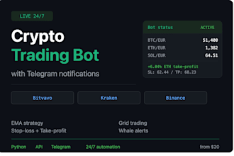 build a crypto trading bot with telegram notifications