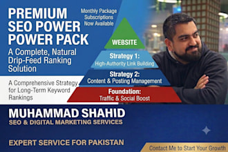 create premium monthly SEO subscription 1600 high quality backlinks