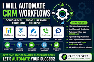 automate gohighlevel, podio, resimpli, prophone and rei reply CRM workflows