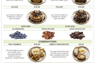 design your custom menu