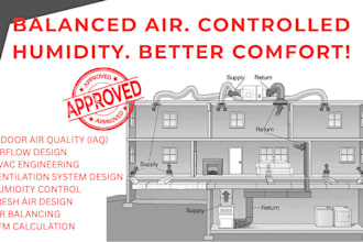 design iaq, humidity control, air filtration and fresh air hvac airflow system