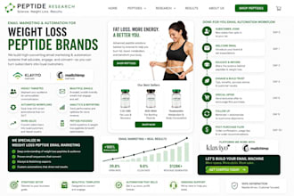 setup weight loss peptide email marketing klaviyo mailchimp email automation